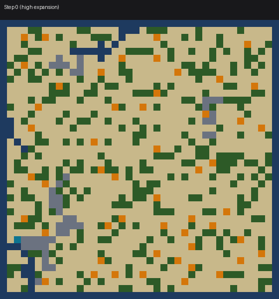 High expansion simulation