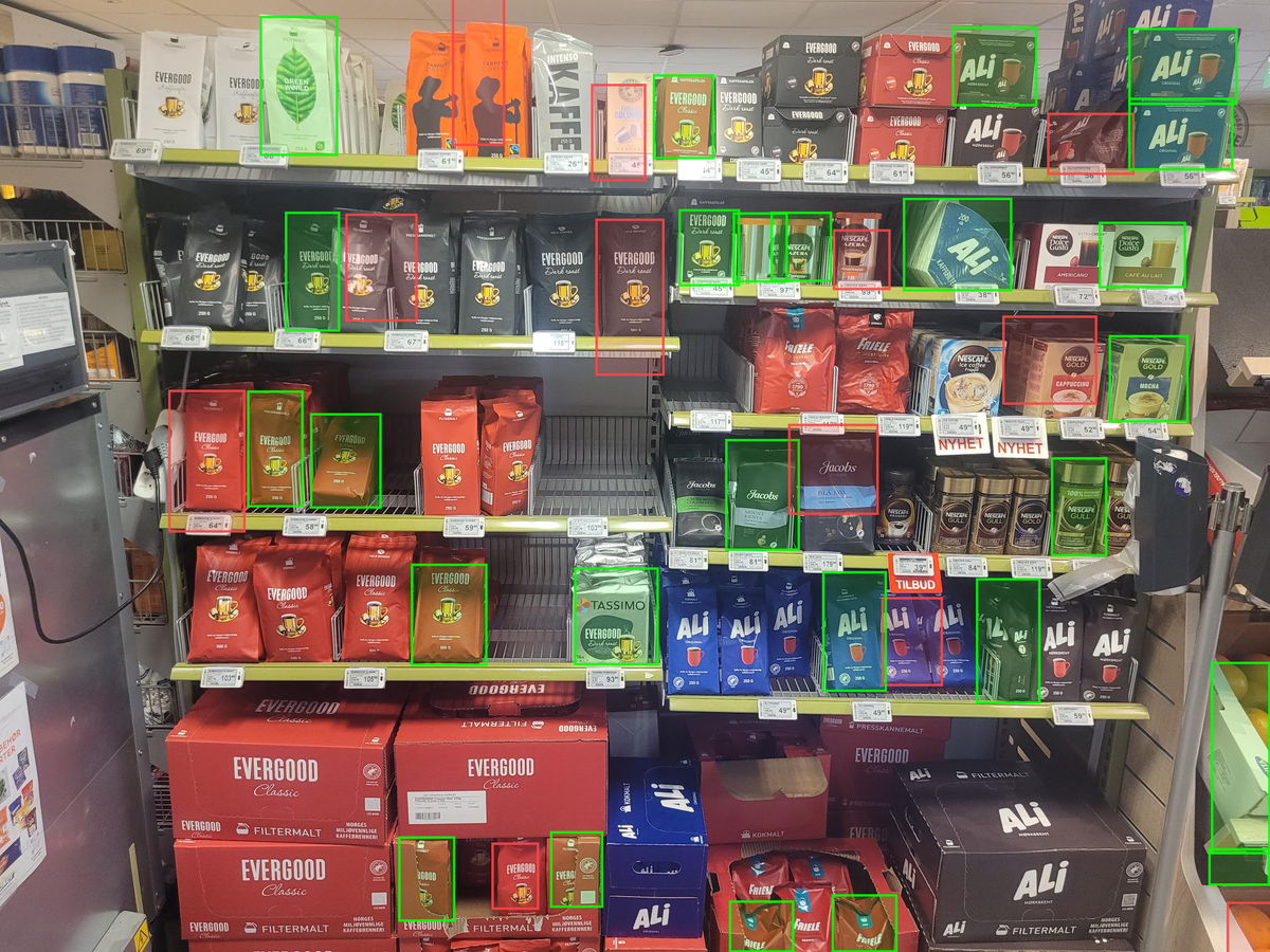 Same shelf image with only half the products detected, some with imprecise boxes shown in red — approximately 50% mAP